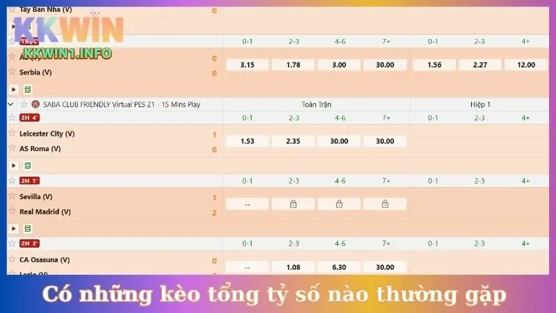 Có những kèo tổng tỷ số nào thường gặp trên KKwin