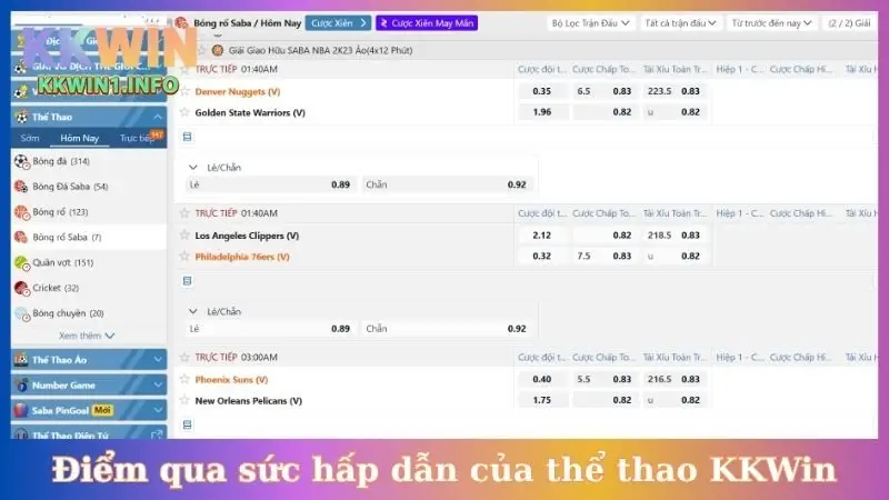 Điểm qua sức hấp dẫn của thể thao KKWin