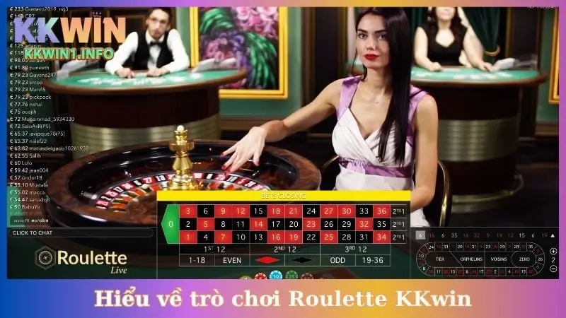 Hiểu về trò chơi Roulette KKwin