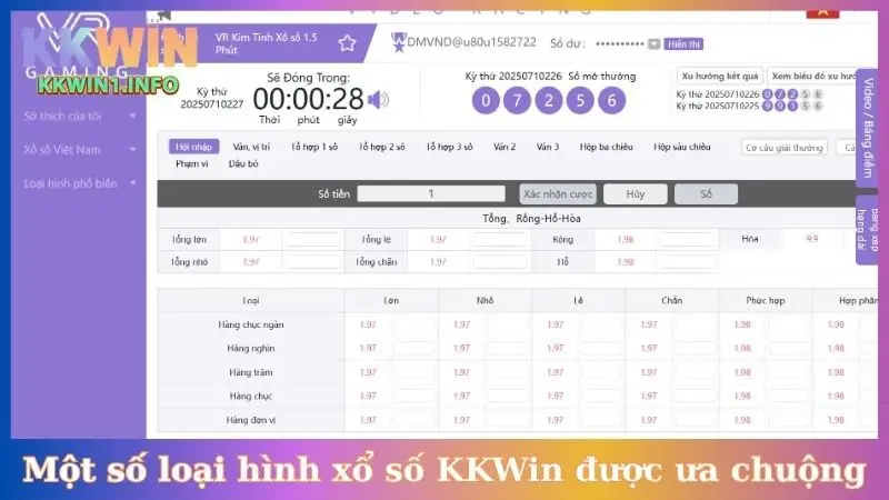 Một số loại hình xổ số KKWin được ưa chuộng