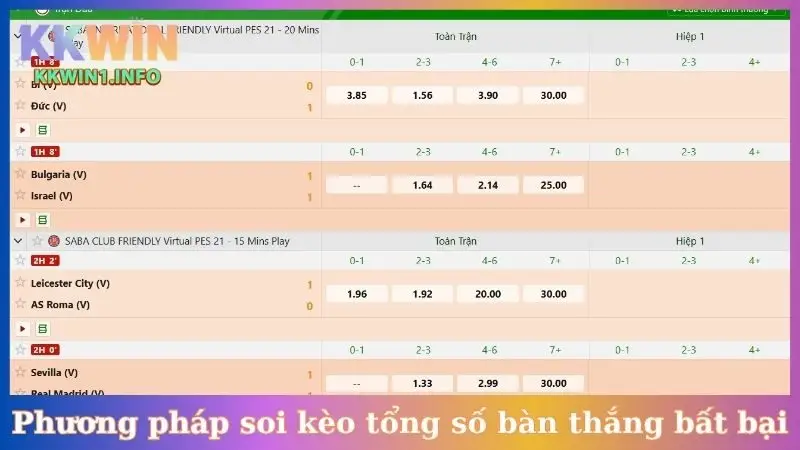 Các phương pháp soi kèo tổng số bàn thắng bất bại
