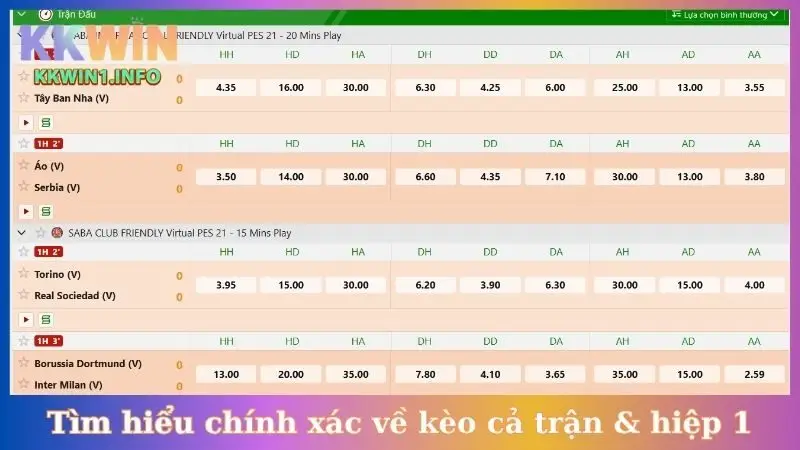 Tìm hiểu chính xác về kèo cả trận & hiệp 1
